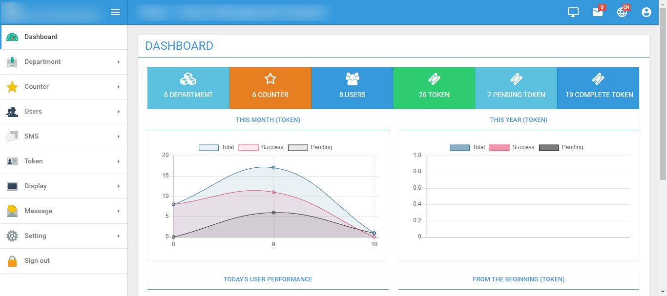 Token Management System